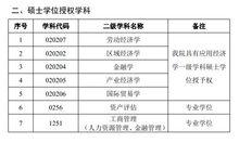 重慶理工大學經濟與貿易學院