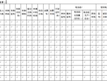 西安新能源汽車推廣政策