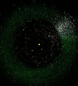 太陽系地圖 太陽系地圖