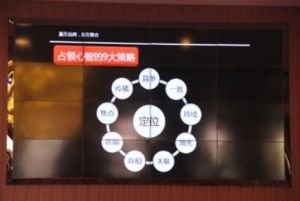 占領心智的九大戰略