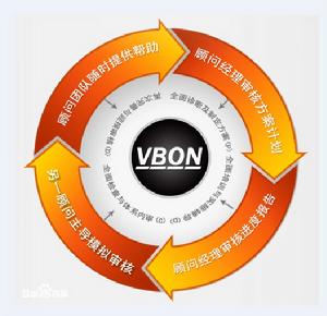 VBON VBON