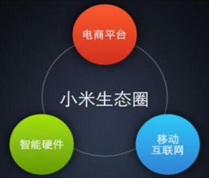 小米生態鏈 小米生態鏈