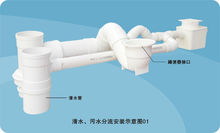 同層排水清水，污水分流安裝