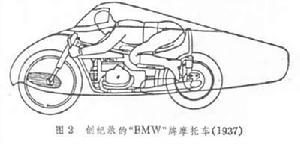 競賽機車
