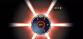 雷射聚變反應堆 雷射聚變反應堆