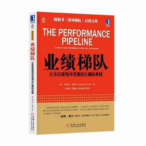 業績梯隊 業績梯隊