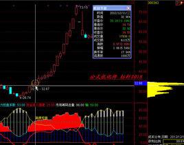 岩石質量指標 岩石質量指標