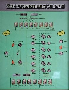 龍崗教育信息網 龍崗教育信息網