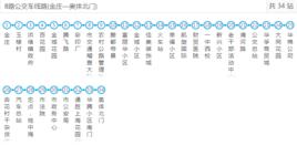 滕州公交8路 滕州公交8路