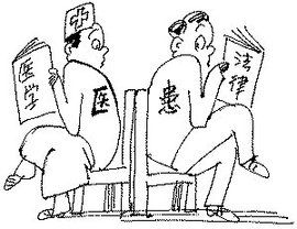 醫患糾紛 醫患糾紛