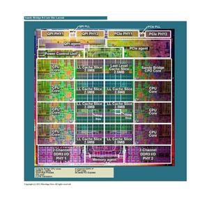 Intel酷睿 i7 3960X