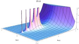 多重極點 多重極點