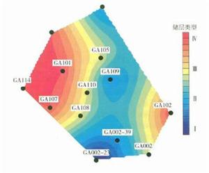 儲層綜合評價 儲層綜合評價