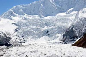 米堆冰川