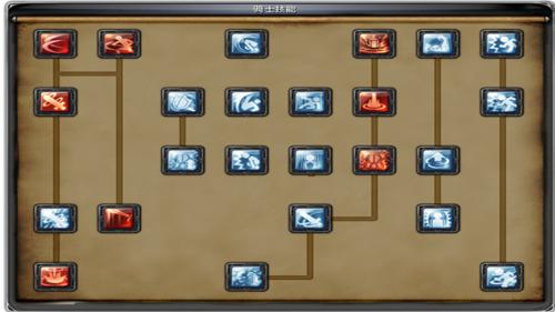 騎士[《靈魂戰神》職業之一]