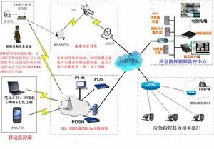 海視衛星接收器 海視衛星接收器