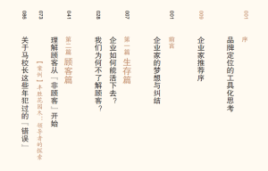 《認知戰》目錄1