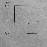 電流換向階躍法 電流換向階躍法