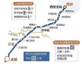 西成高速鐵路 西成高速鐵路