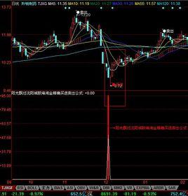 海曾威廉公式 海曾威廉公式