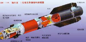 “地獄火”反坦克飛彈