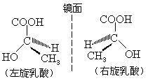永斯·雅各布·貝采利烏斯