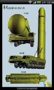 中國武器太可怕了