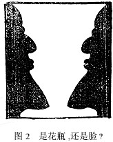 非線性思維 非線性思維