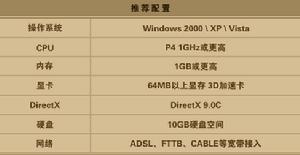 《鬼吹燈ONLINE》