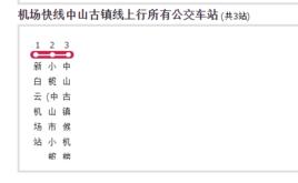 中山機場快線中山古鎮線