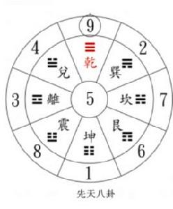 八字算命書 八字算命書