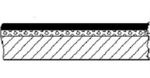 塑膠金屬多層複合材料 塑膠金屬多層複合材料