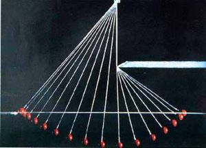 能量守恆 能量守恆