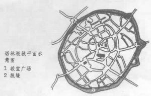 諾林根城 諾林根城