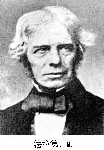 法拉第電磁感應實驗 法拉第電磁感應實驗