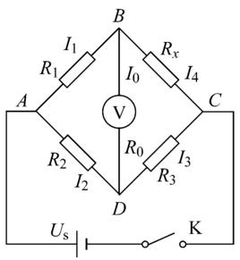 電橋平衡 電橋平衡