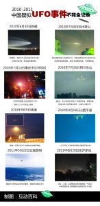 2010-2011年中國疑似UFO事件
