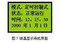 液晶屏顯示待機界面