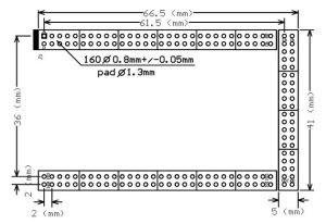 335X核心板封裝圖