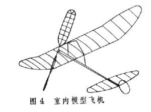 航空模型運動