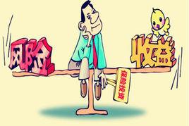 風險收益率 風險收益率