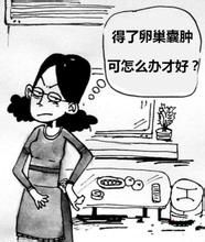 多囊性卵巢囊腫 多囊性卵巢囊腫