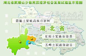 武陵山少數民族經濟社會發展試驗區