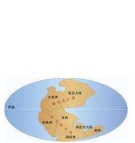 聯合古陸 聯合古陸