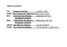 熔化極氣體保護焊[一種焊接方法]