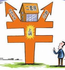 二套房貸 二套房貸