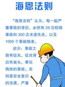 海恩法則 海恩法則