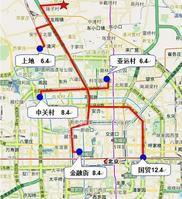 社區通勤快車 社區通勤快車