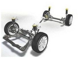 雙叉臂式獨立懸掛 雙叉臂式獨立懸掛