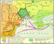 1787—1791年的俄土戰爭